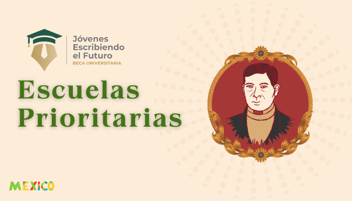 Escuelas Prioritarias de la Beca Jóvenes Escribiendo el Futuro
